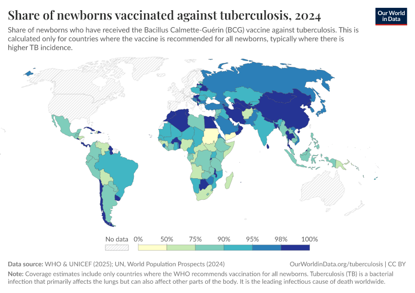 A thumbnail of the "Share of newborns vaccinated against tuberculosis" chart