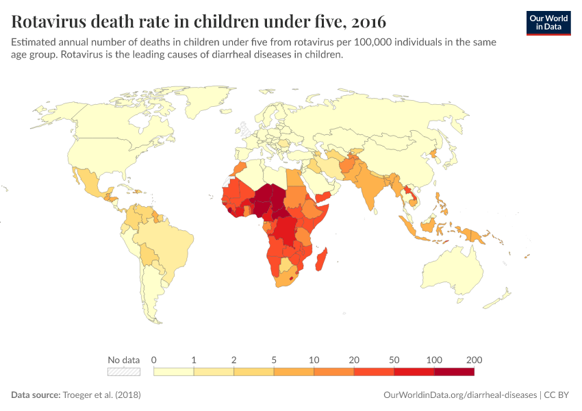 Rotavirus death rate in children under five