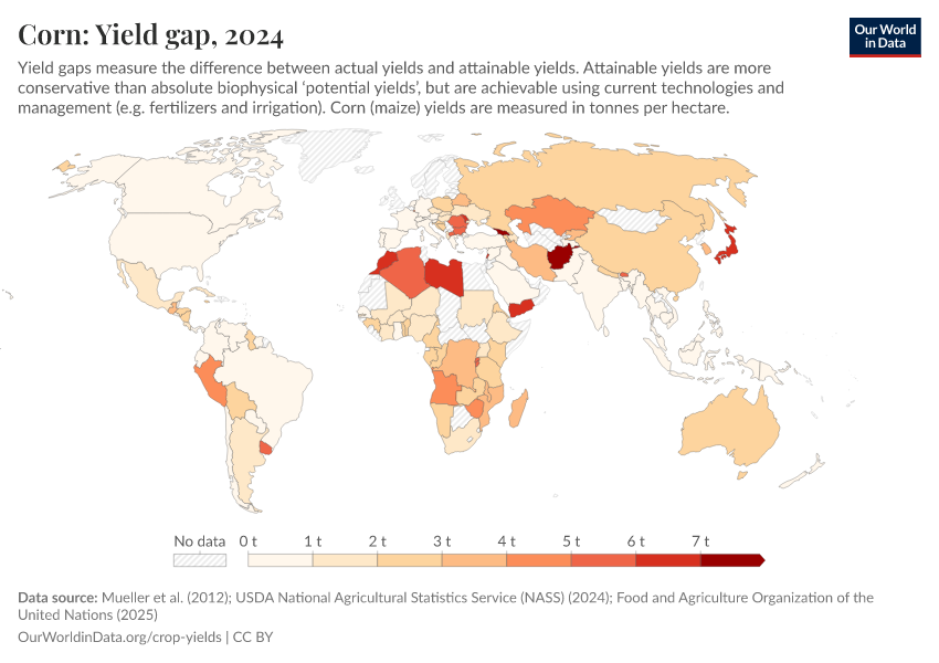 A thumbnail of the "Corn: Yield gap" chart