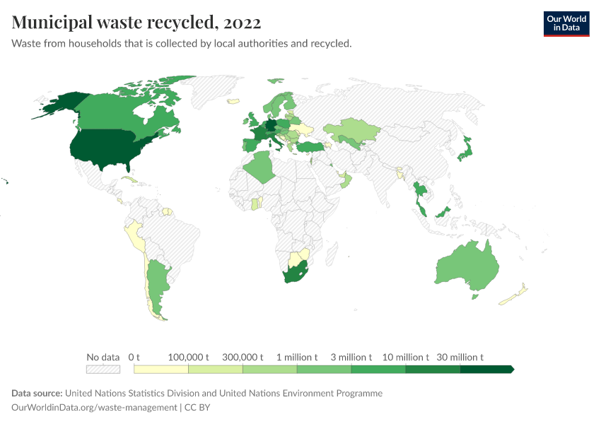 A thumbnail of the "Municipal waste recycled" chart