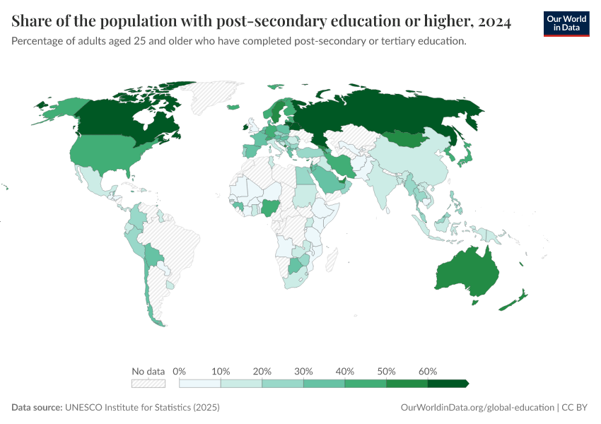 A thumbnail of the "Share of the population with post-secondary education or higher" chart