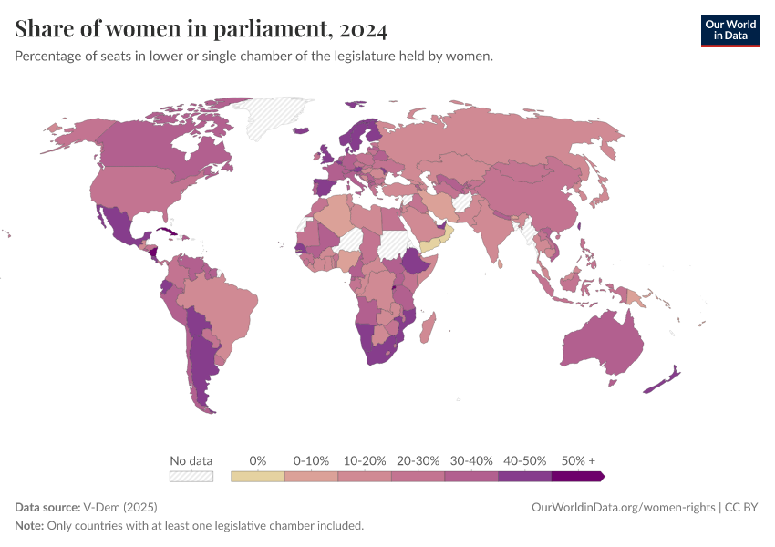 A thumbnail of the "Share of women in parliament" chart