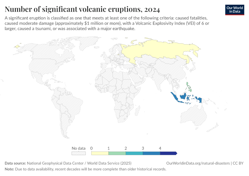 A thumbnail of the "Number of significant volcanic eruptions" chart