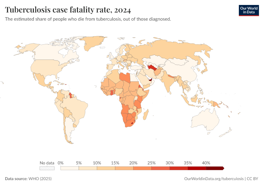 A thumbnail of the "Tuberculosis case fatality rate" chart
