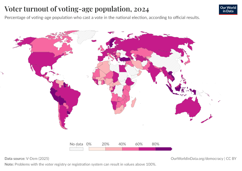 A thumbnail of the "Voter turnout of voting-age population" chart